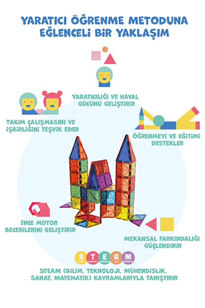 72 Parça Manyetik Yapı Seti