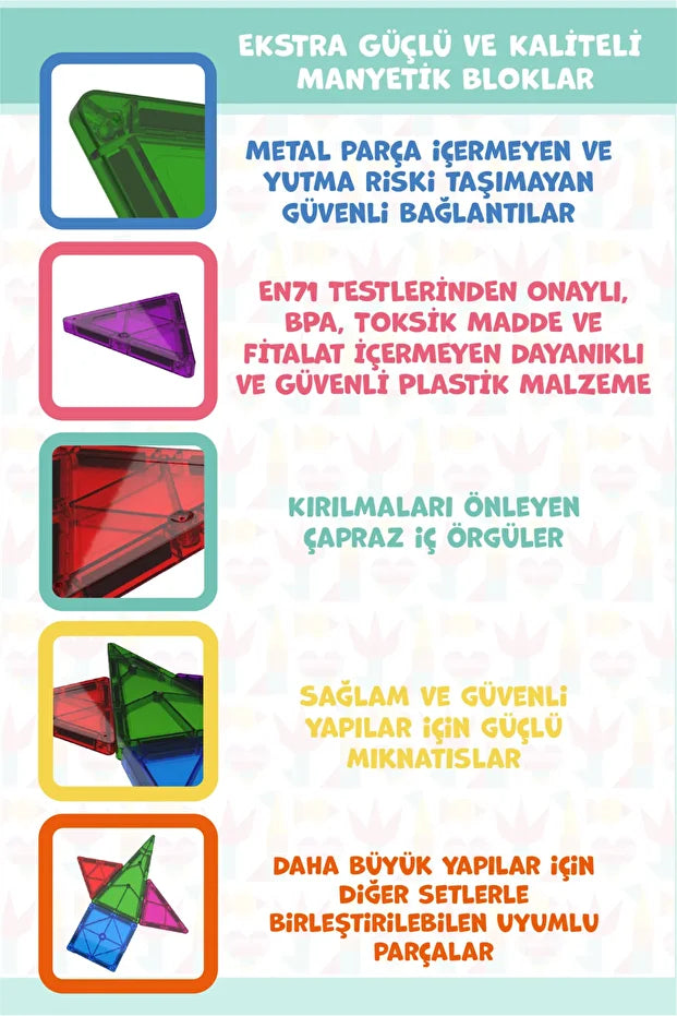 36 Parça Manyetik Yapı Seti